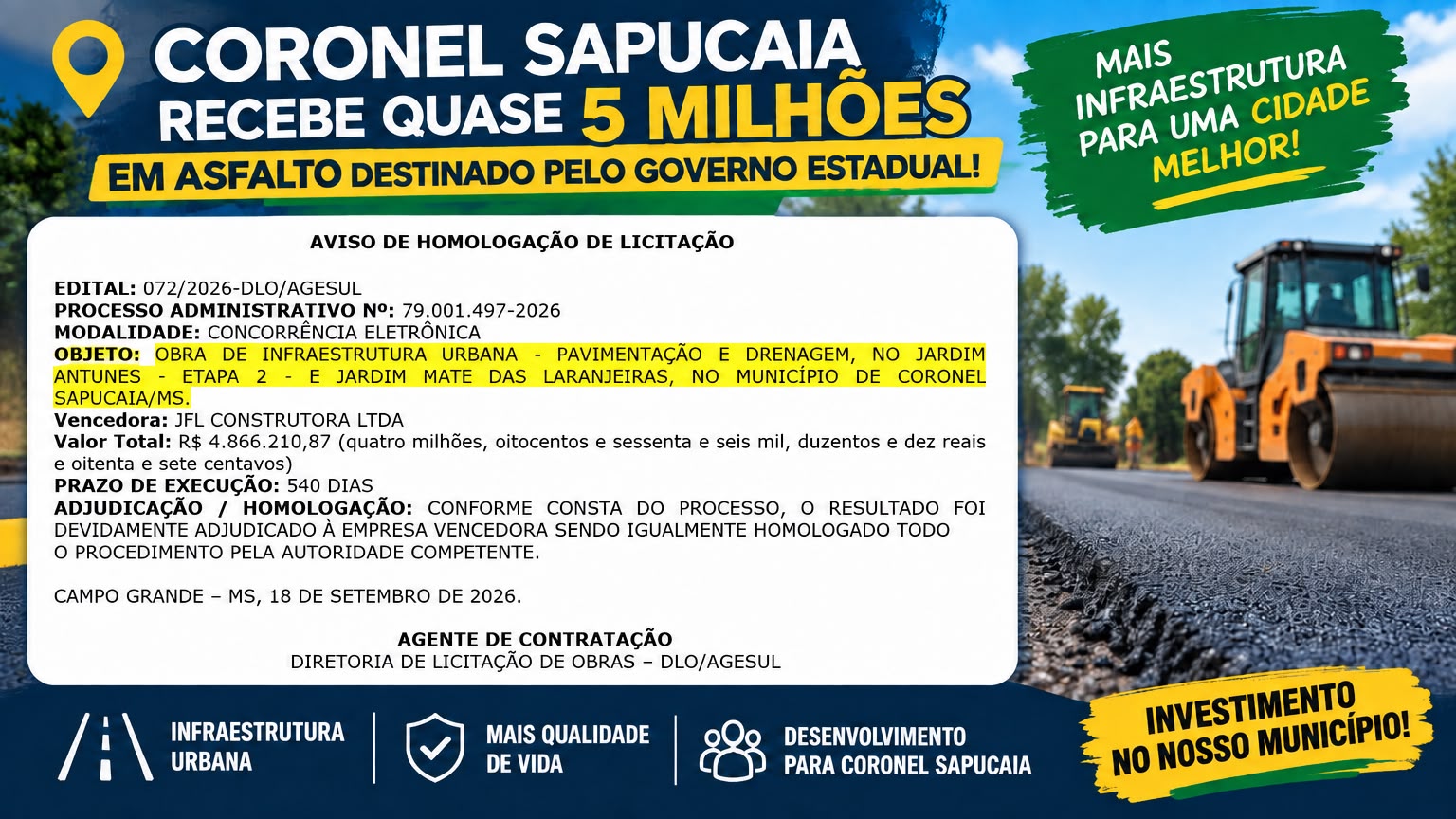 Coronel Sapucaia recebe quase R$ 5 milh&otilde;es em obras de pavimenta&ccedil;&atilde;o e drenagem.